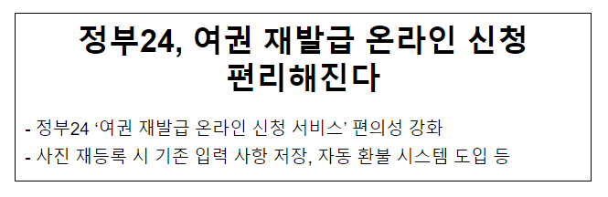 정부24, 여권 재발급 온라인 신청 편리해진다 정부24, 여권 재발급 온라인 신청 편리해진다