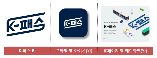 알뜰교통카드로 K-패스 혜택 받으세요 알뜰교통카드로 K-패스 혜택 받으세요