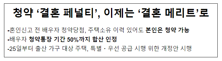 청약 ‘결혼 페널티’, 이제는 ‘결혼 메리트’로 청약 ‘결혼 페널티’, 이제는 ‘결혼 메리트’로
