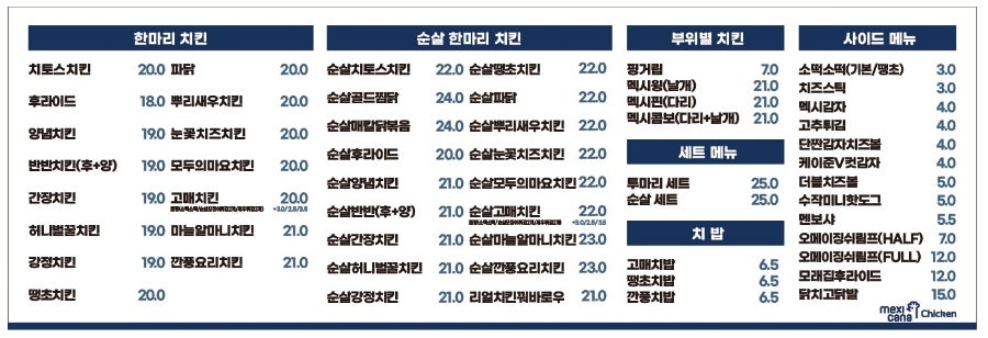 멕시카나치킨 학익신기점 사진 2