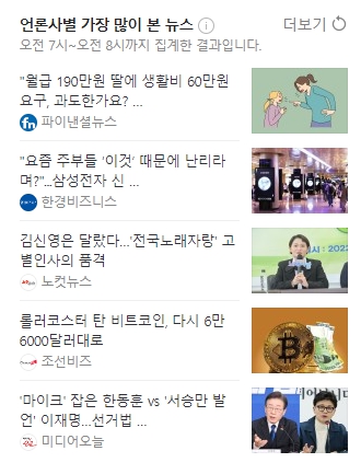 뉴스 속보 올해 중소기업 법인 파산 40% 증가 소상공인 폐업... 