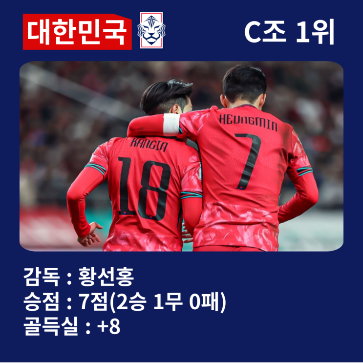 2026 FIFA <b>북중미 월드컵</b> 2차 예선 C조 4차전 태국 VS... 