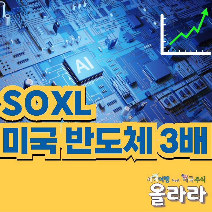  미국 반도체 ETF SOXL 전망 속쓸