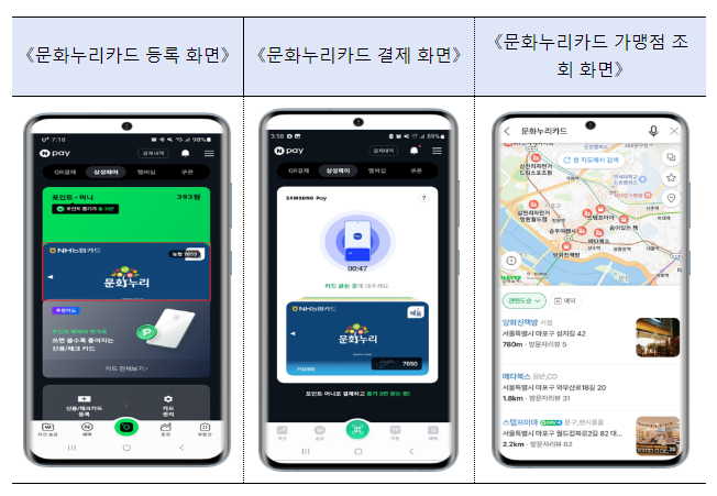 문화누리카드, 3월 25일부터 네이버페이에 등록·결제하세요 문화누리카드, 3월 25일부터 네이버페이에 등록·결제하세요