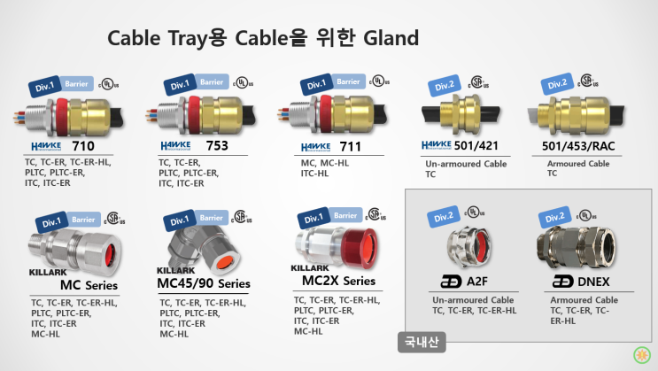  미국 공사에 케이블을 쓰려는 당신에게 - 케이블트레이용 케이블(2)