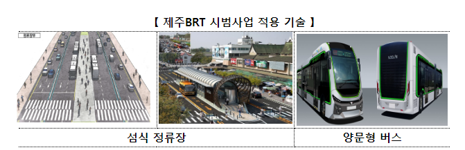 BRT 활성화로 대중교통 편의성 높인다