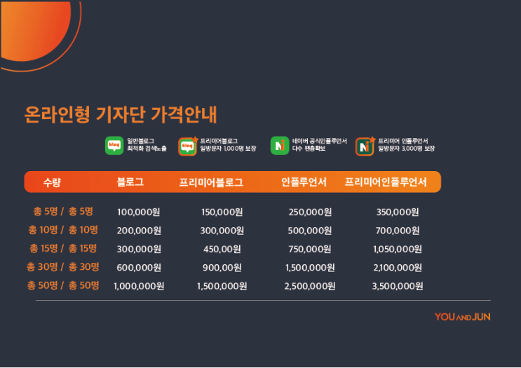 <b>김정은 탱크부대</b> : 군사적 위협 또는 정치적 메세지?