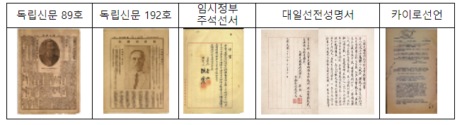 대한민국임시정부 역사, 임시정부 수립된 중국 상하이에서 만난다 대한민국임시정부 역사, 임시정부 수립된 중국 상하이에서 만난다