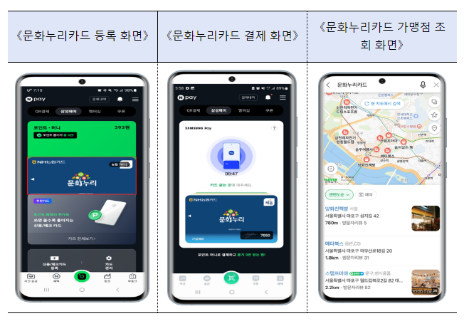 문화누리카드, 3월 25일부터 네이버페이에 등록·결제하세요