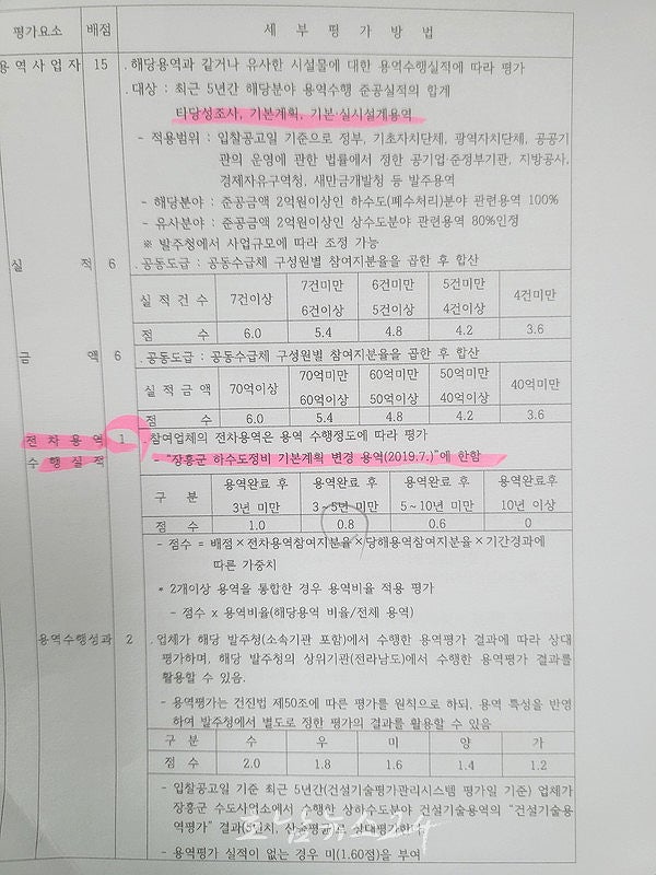  장흥군 18억 원 ‘하수도정비 기본 및 실시 설계용역’ 특혜 논란(제1보)
