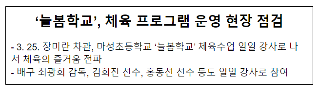 ‘늘봄학교’, 체육 프로그램 운영 현장 점검 ‘늘봄학교’, 체육 프로그램 운영 현장 점검