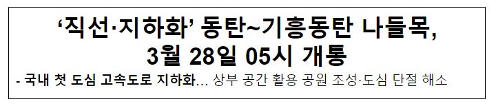 ‘직선·지하화’ 동탄~기흥동탄 나들목, 3월 28일 05시 개통 ‘직선·지하화’ 동탄~기흥동탄 나들목, 3월 28일 05시 개통