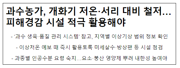 과수농가, 개화기 저온·서리 대비 철저…피해경감 시설 적극 활용해야 과수농가, 개화기 저온·서리 대비 철저…피해경감 시설 적극 활용해야