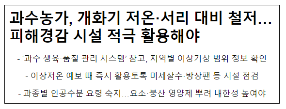 과수농가, 개화기 저온·서리 대비 철저…피해경감 시설 적극 활용해야