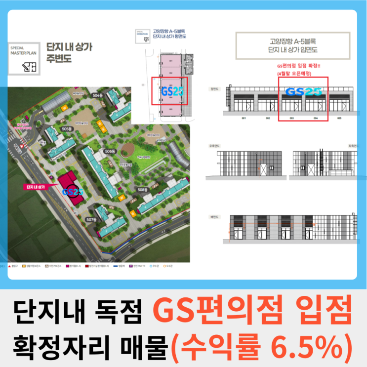  [매매] 일산라이브더센텀(A-5블럭) 단지내 상가 103,104호(GS편의점 확정)