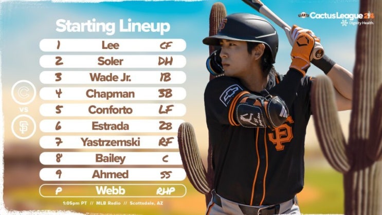 <b>이정후</b>, <b>박효준</b> MLB 시범경기 성적