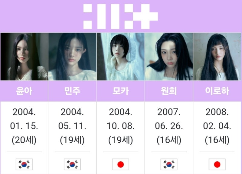 ILLIT：國籍、年齡、身高、出道、YOUNGSEO、WONHEE、MINJU、YUNAH、MOKA、IROHA