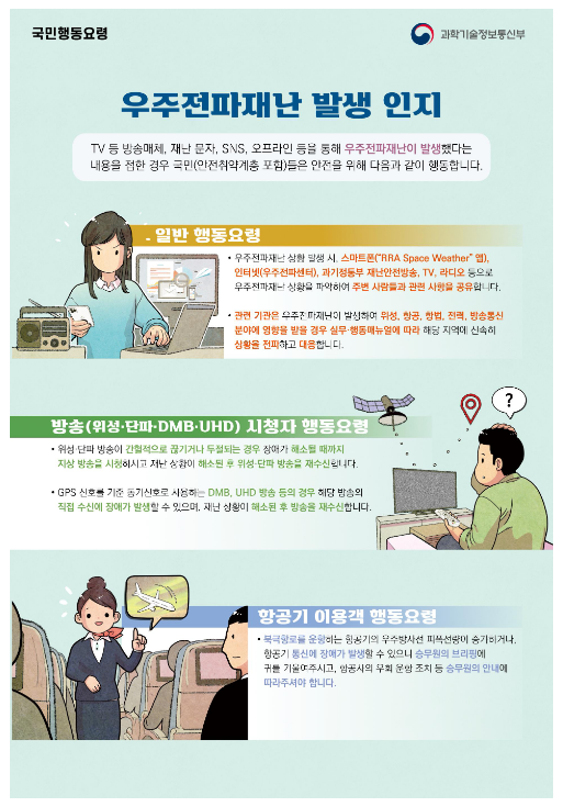 우주전파재난 위기경보 ‘관심’ 단계 발령 우주전파재난 위기경보 ‘관심’ 단계 발령