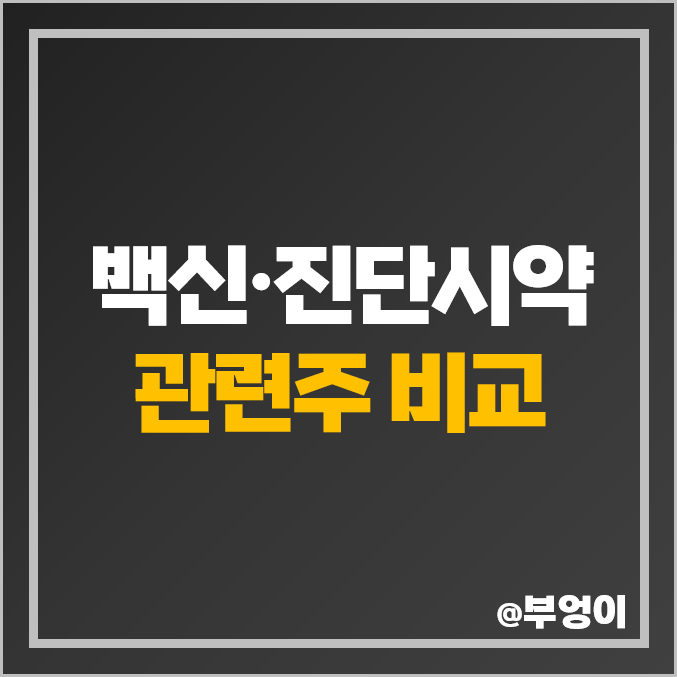 코스피 백신 관련주 신풍제약 일양약품 유한양행 주가 종근당