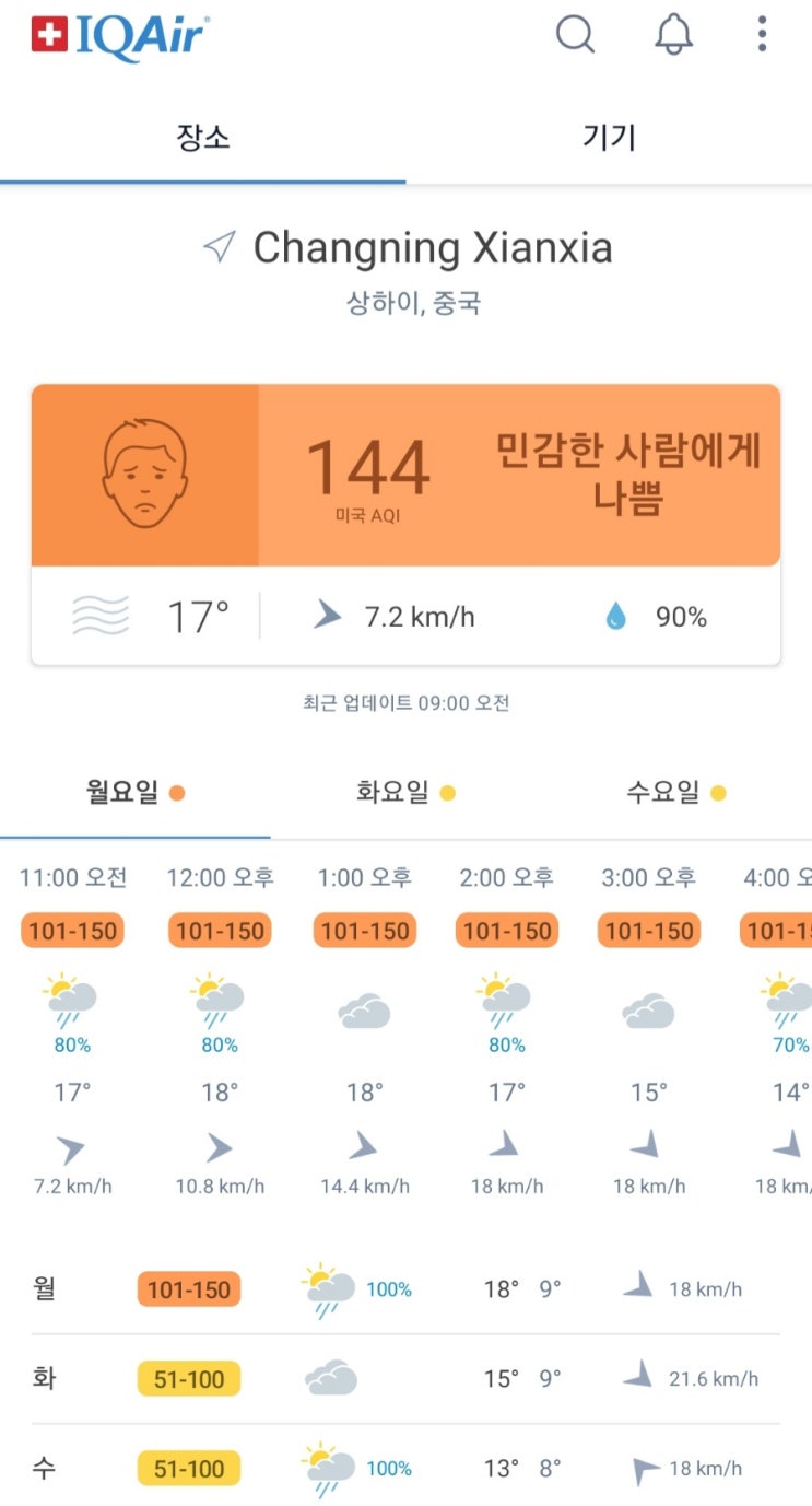  20240325~0331 상하이날씨