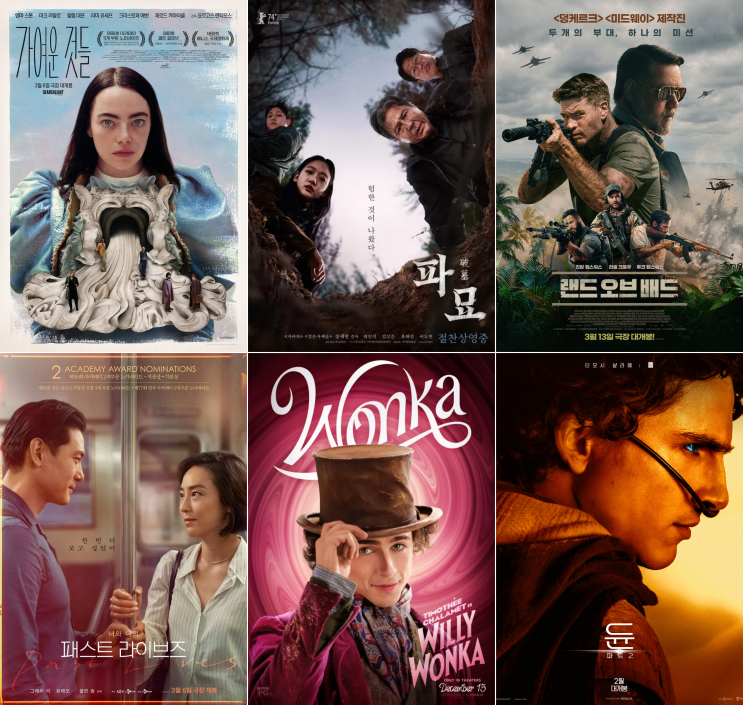  최신 영화 순위 현재상영영화 박스오피스 흥행순