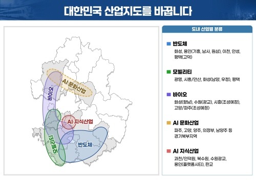 <b>김동연</b>, “경기 <b>북수원테크노밸리</b>에 AI지식산업벨트 구축”