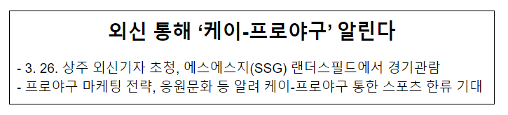외신 통해 ‘케이-프로야구’ 알린다 외신 통해 ‘케이-프로야구’ 알린다