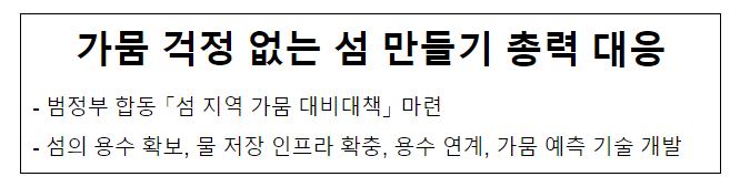 가뭄 걱정 없는 섬 만들기 총력 대응 가뭄 걱정 없는 섬 만들기 총력 대응