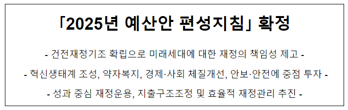 2025년도 예산안 편성 및 기금운용계획안 작성지침 2025년도 예산안 편성 및 기금운용계획안 작성지침
