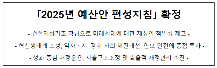 2025년도 예산안 편성 및 기금운용계획안 작성지침