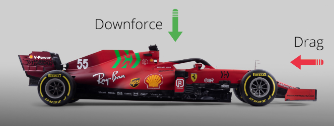  [F1 백과 끄적] F1 속 물리법칙 "다운포스 Down Force"를 알아보자 (F1 입문을 위한 지식 8편)