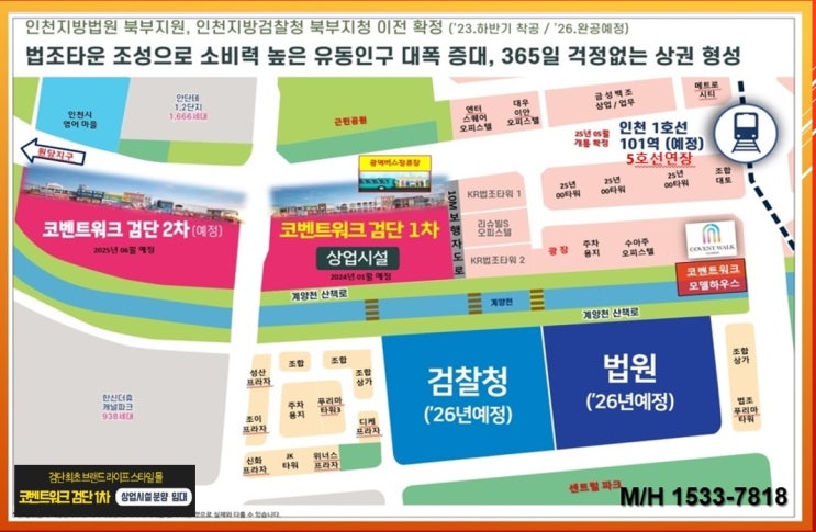  검단신도시상가 " 코벤트워크 검단1차 " 2024년 01월 말 준공완료        검단에서 처음 만나는 스타일 몰 " 코벤트워크" 는  입점 준비중