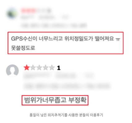  차량 gps 설치해서 365일 효율적으로 위치추적 하는 방법?