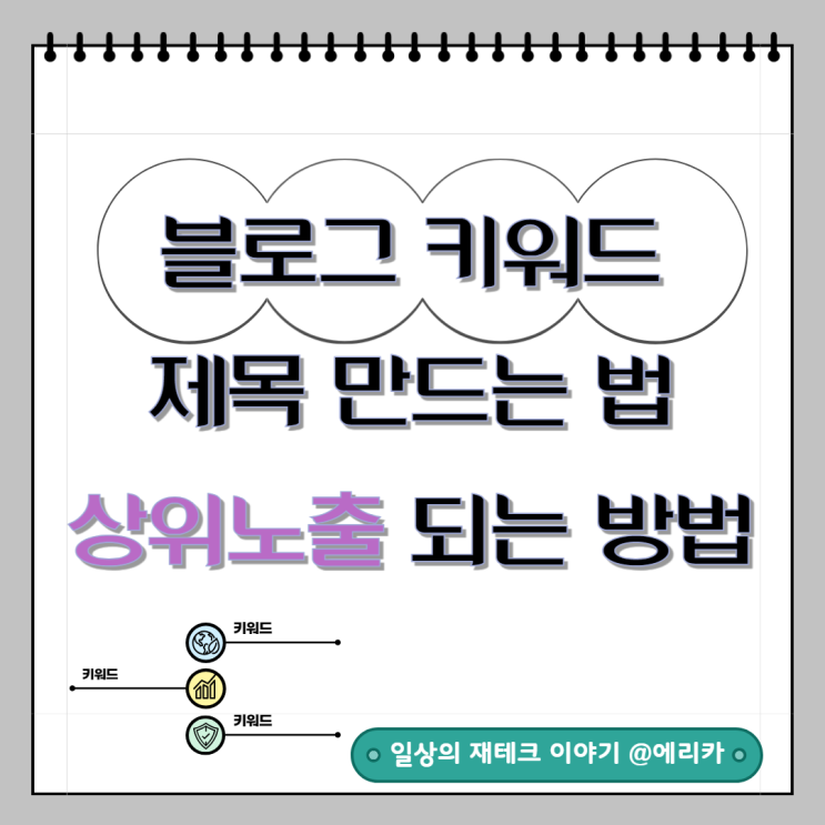  블로그 제목 짓기, 이렇게 키워드와 제목을 찾아보세요.