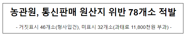 농관원, 통신판매 원산지 위반 78개소 적발 농관원, 통신판매 원산지 위반 78개소 적발