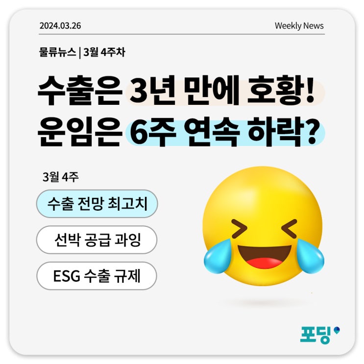  수출은 3년만에 호황! 해상운임은 6주 연속 하락?
