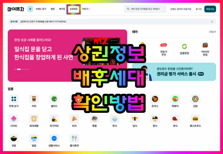  상권 정보, 배후세대, 브랜드별 매출, 창업비용, 가맹점수 마이프차에서 확인 가능합니다