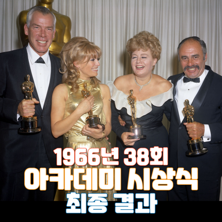  1966년 38회 아카데미 시상식 최종 결과