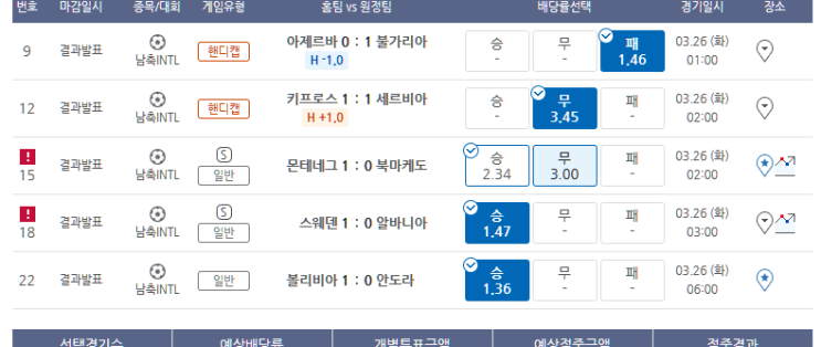 프로토 3/25일 A매치 친선전 5경기는 한폴낙 프로토 3/25일 A매치 친선전 5경기는 한폴낙