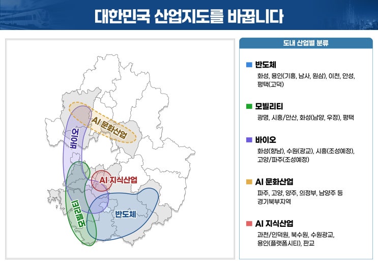 <b>김동연</b>, “경기 <b>북수원테크노밸리</b>에 AI지식산업벨트 구축”