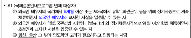  <국제결혼> F-6 비자 준비서류
