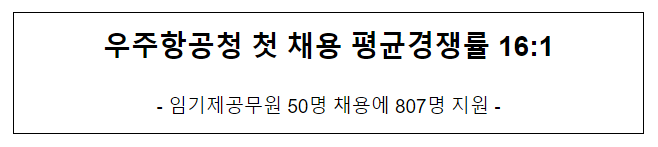 우주항공청 임기제공무원 접수현황 우주항공청 임기제공무원 접수현황