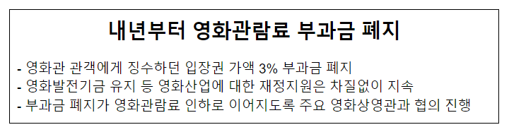 내년부터 영화관람료 부과금 폐지 내년부터 영화관람료 부과금 폐지
