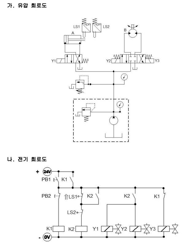 전기 유압 회로 설계 및 구성 작업 문제3 - 설비보전기사