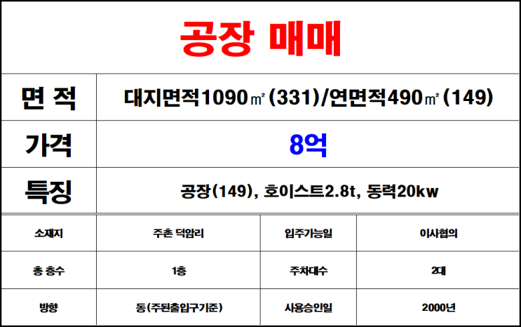  김해 주촌 덕암리 위치한 소형 공장 매매