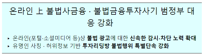 재정금융정책관 주재 불법사금융 척결 범정부 실무TF 회의 재정금융정책관 주재 불법사금융 척결 범정부 실무TF 회의