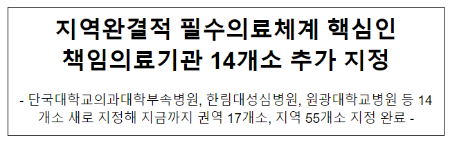 지역완결적 필수의료체계 핵심인 책임의료기관 14개소 추가 지정 지역완결적 필수의료체계 핵심인 책임의료기관 14개소 추가 지정
