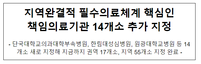 지역완결적 필수의료체계 핵심인 책임의료기관 14개소 추가 지정