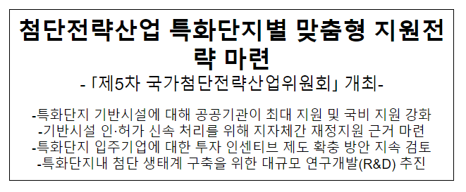 첨단전략산업 특화단지별 맞춤형 지원전략 마련