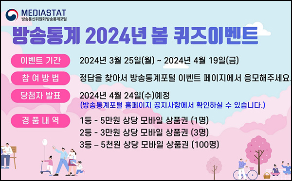 방송통계포털 퀴즈이벤트(상품권 5천원등 104명)추첨~04.19 방송통계포털 퀴즈이벤트(상품권 5천원등 104명)추첨~04.19